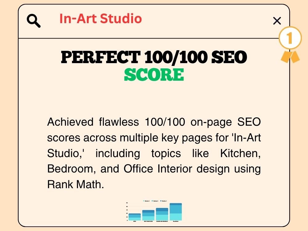 Complete SEO for in-art studio: Content Optimization Rank on Google