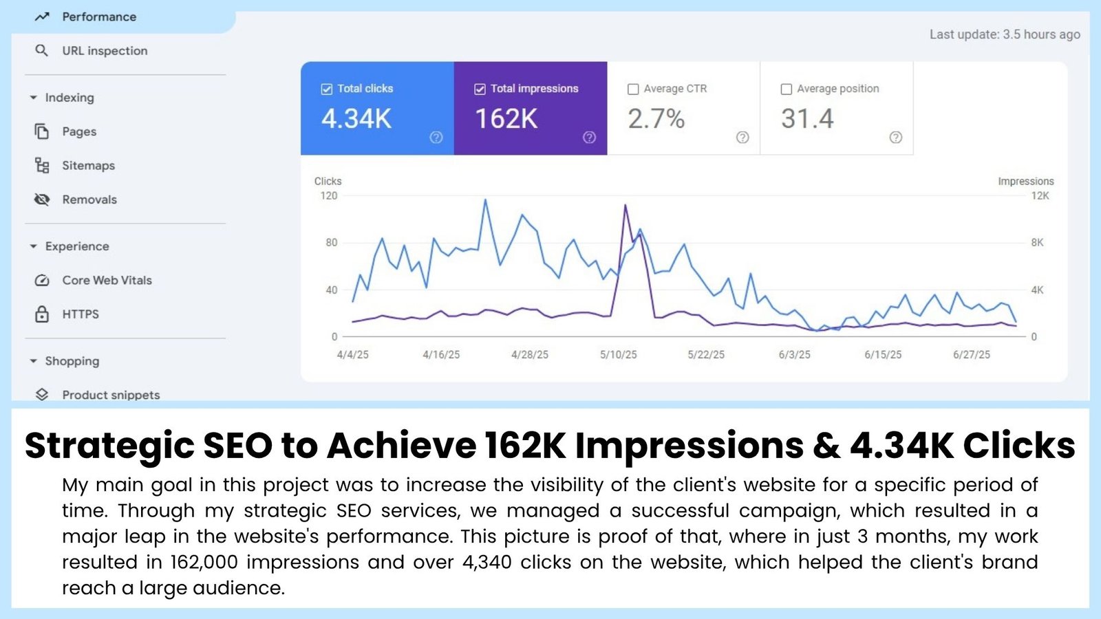 Drive #1 Google Rankings for Bangladeshi Brands Intros space — image 1